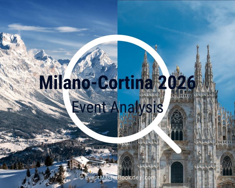 Olympic Winter Games 2026, Milano Cortina 2026 – Event-Analysis – Multi-Location Concept (Collage: EventMasterBook Editorial Team | Photos: Canva Stock)